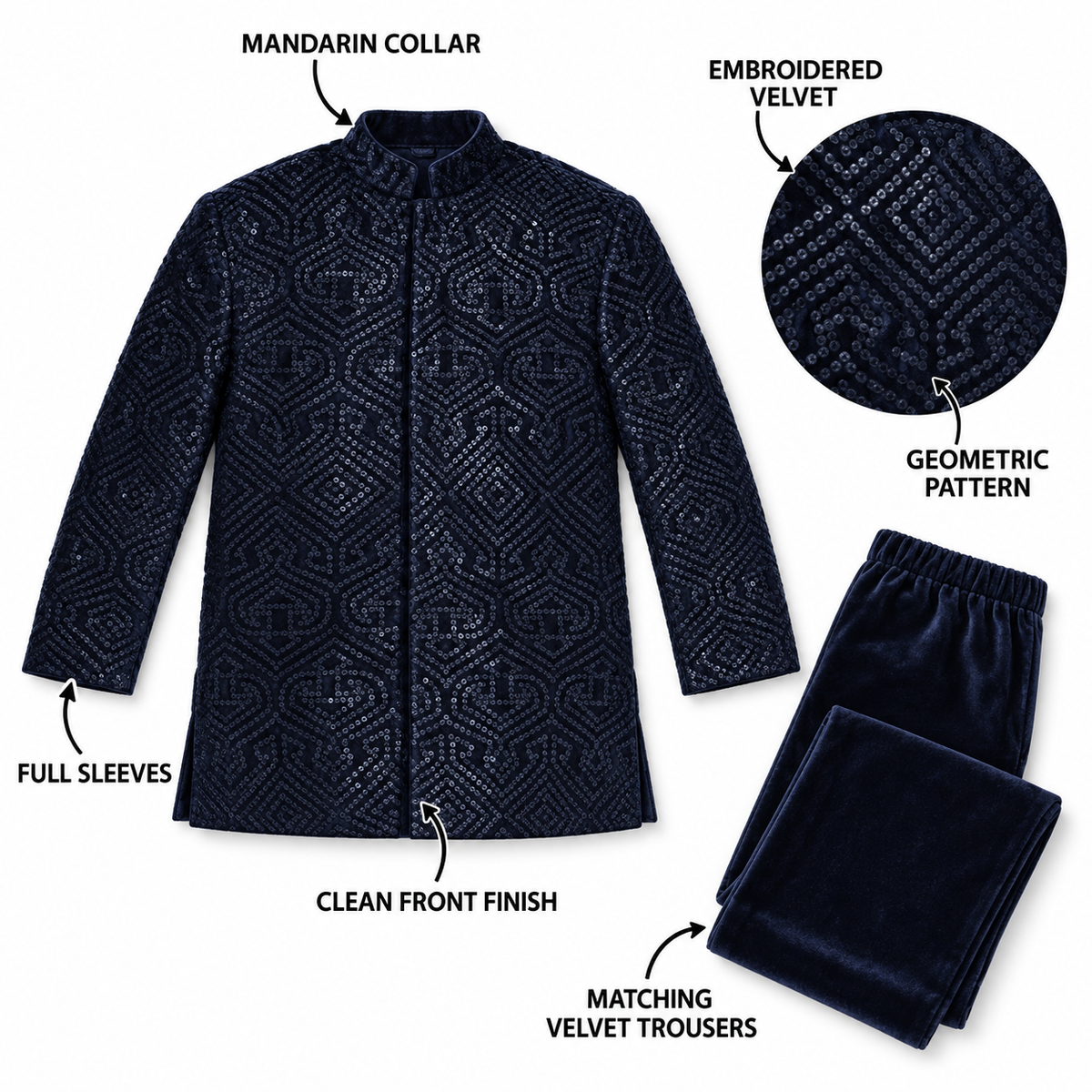 The Celebration Sherwani Set